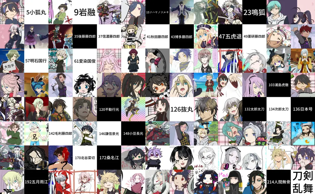 昨日の記事の訂正