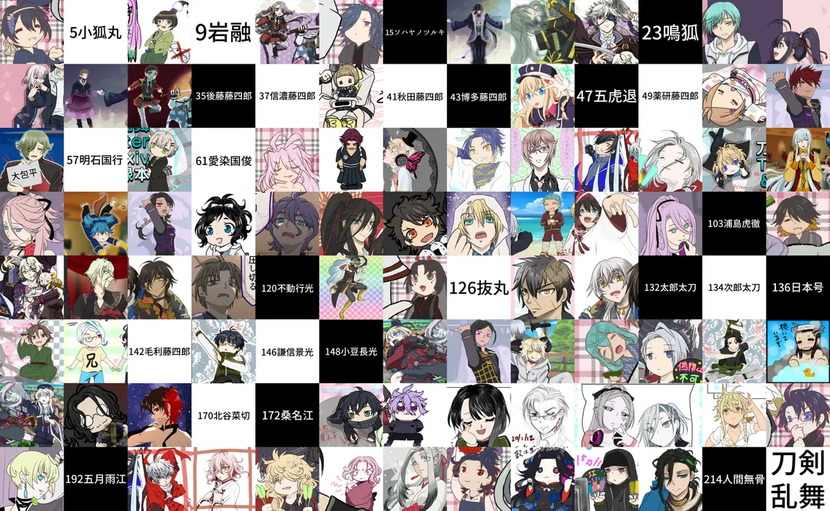 昨日の記事の訂正