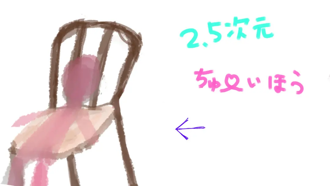 前配信で話したやつ