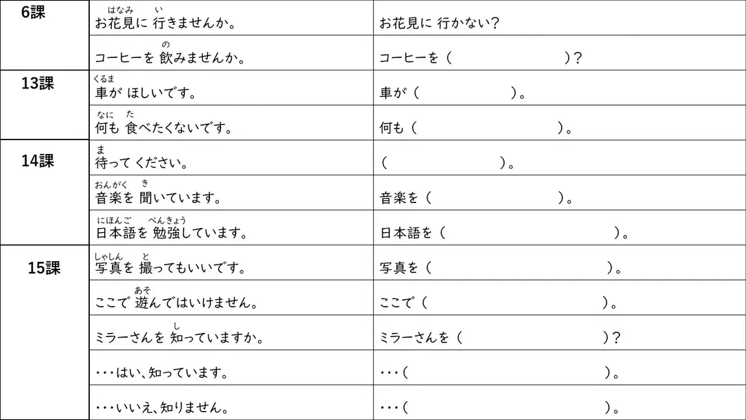 《ふつう形／ふつう-form》【～しない？／～している】練習(れんしゅう)プリント／worksheet