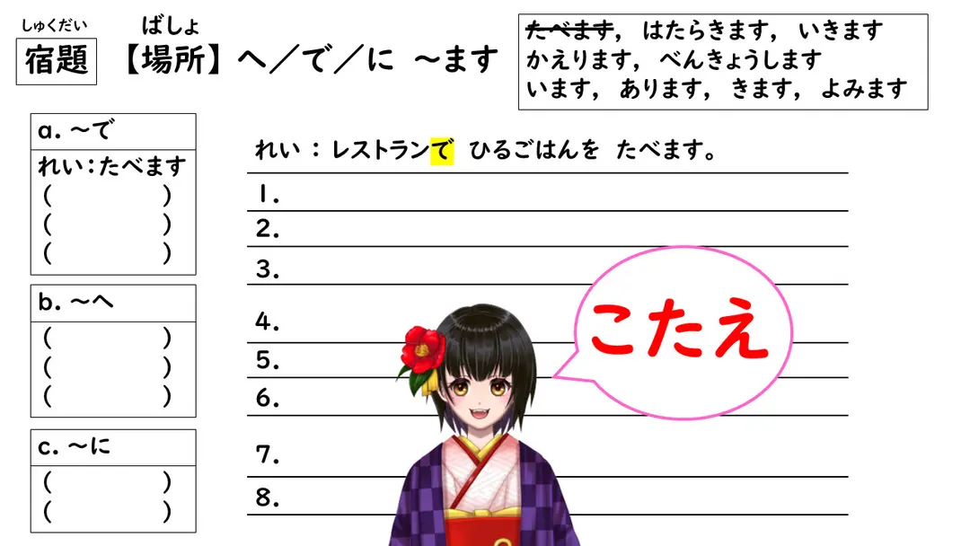 場所（ばしょ／Place）+ へ／で／に【Japanese Particle】 「日本語の助詞(じょし)」 みんなの日本語／Minna no Nihongo