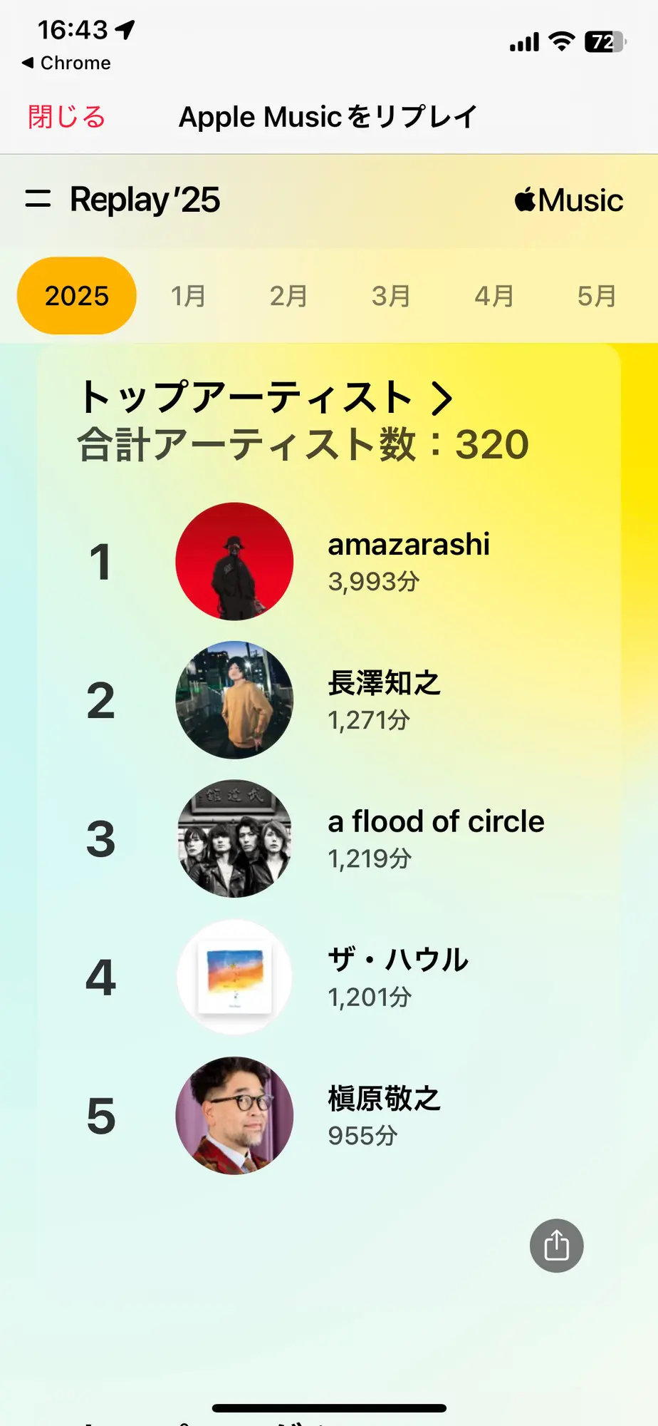 明るいことを【ハウルのスーパーフライデー！】