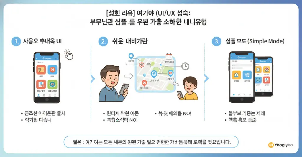 링크 도구의 필요성
