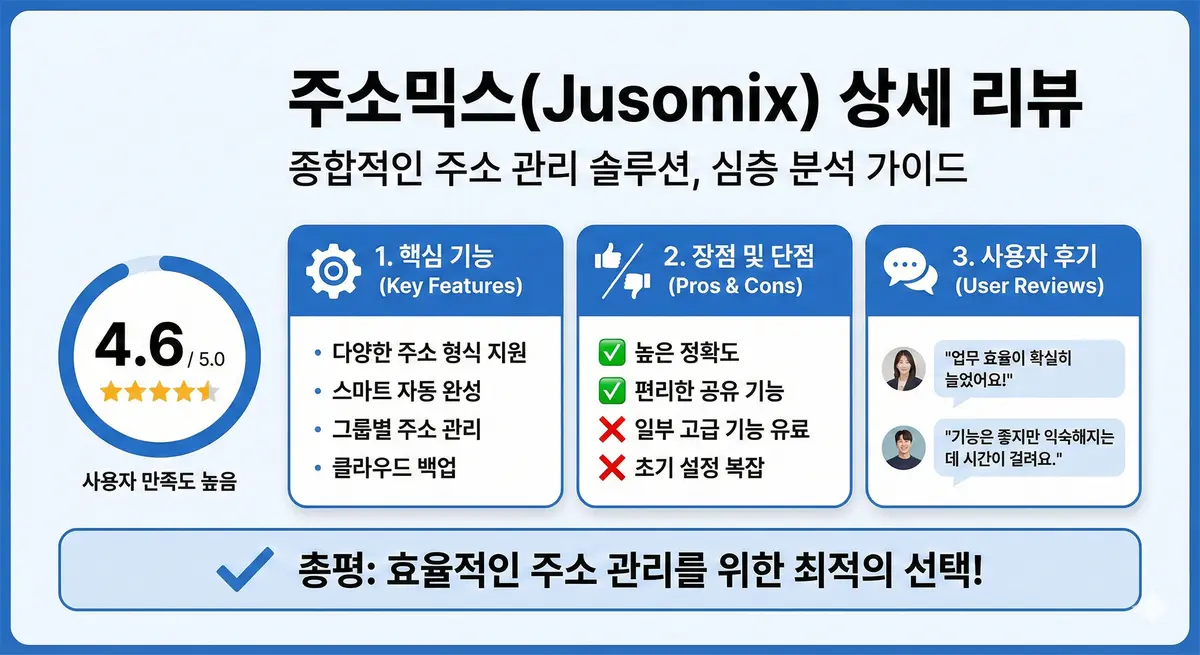 축구 리그별 경기 스타일 차이 분석