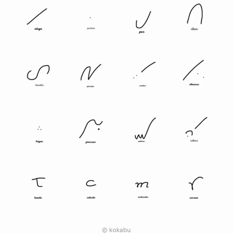LINEスタンプ[スタンプで覚える！古ネウマ]
