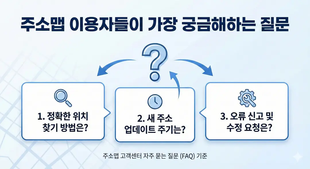 사용자 피드백을 반영한 설계 개선