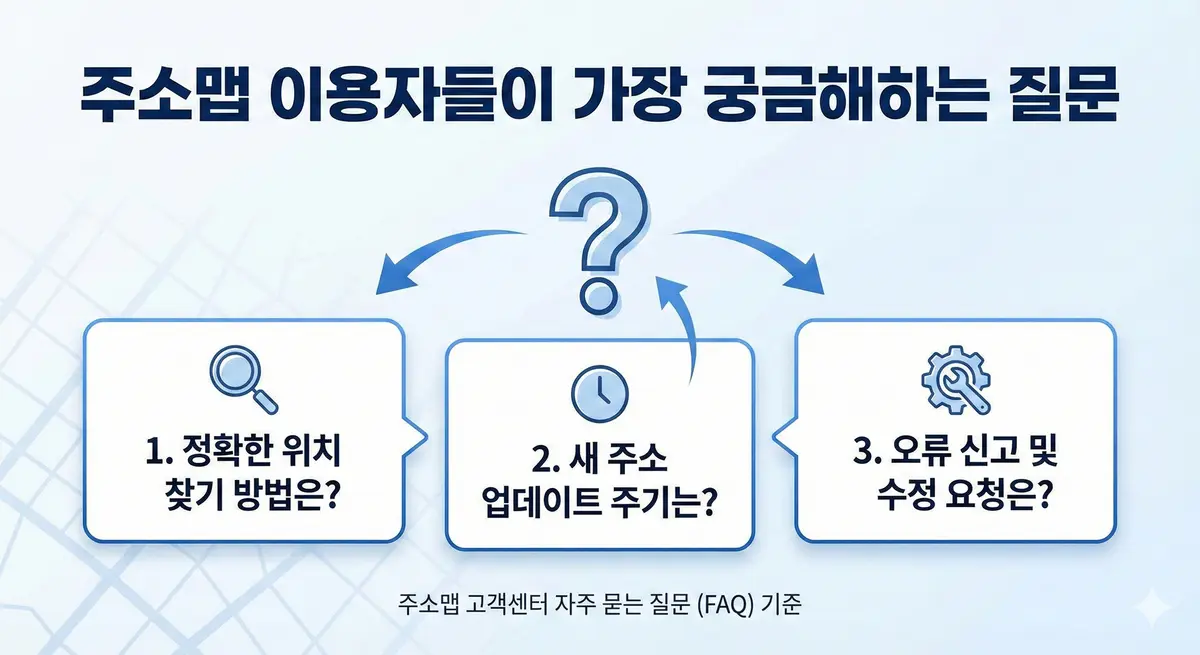 사용자 피드백을 반영한 설계 개선