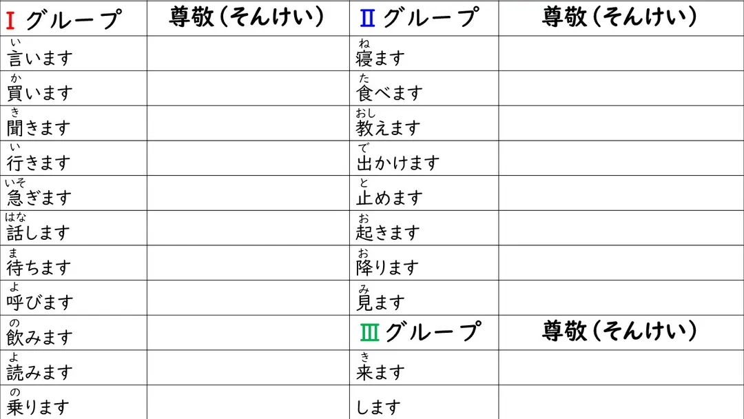 尊敬語（そんけいご）練習(れんしゅう)プリント／worksheet