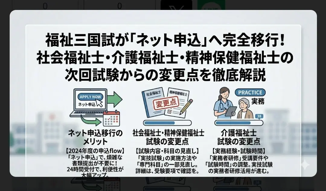 今日のニュース