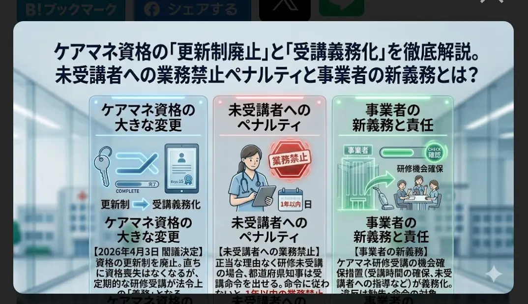 今日のニュース