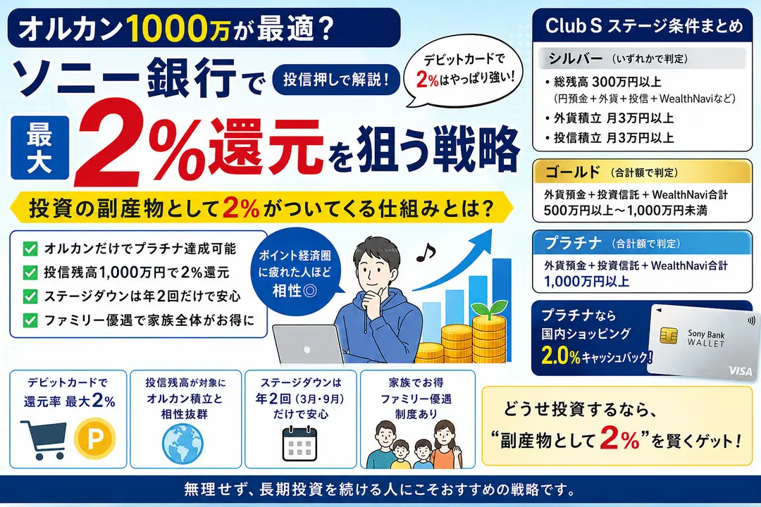 【2026年版】新NISAは投資信託と個別株どっちが合理的？制度との相性を初心者向けにやさしく解説