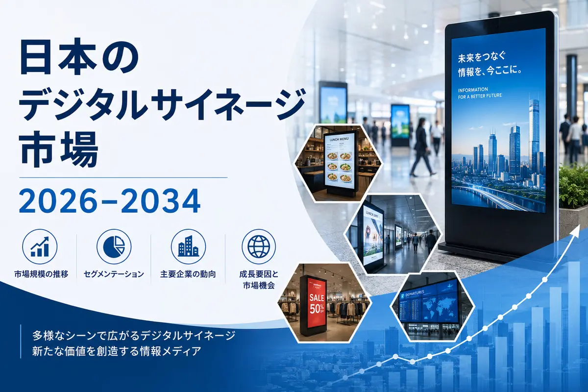 日本のデジタルサイネージ市場規模、成長、動向および需要に関するレポート（2026年～2034年）