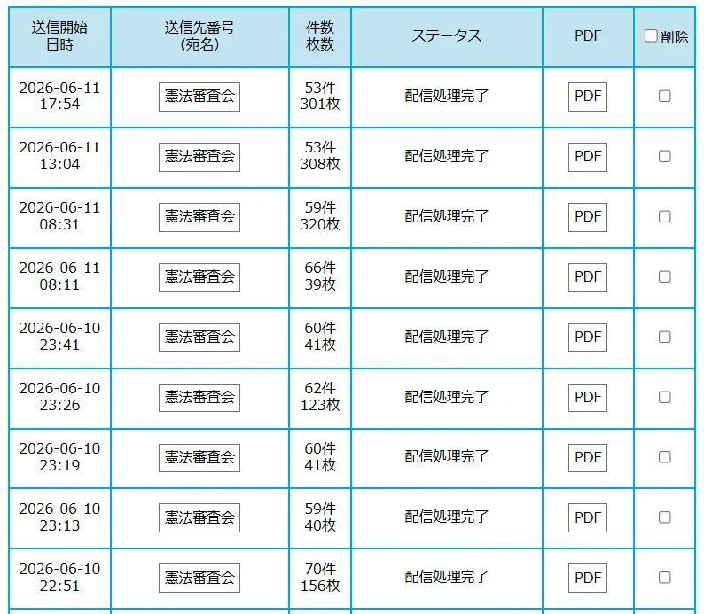 カンパに対する御礼＆本日の送付状況
