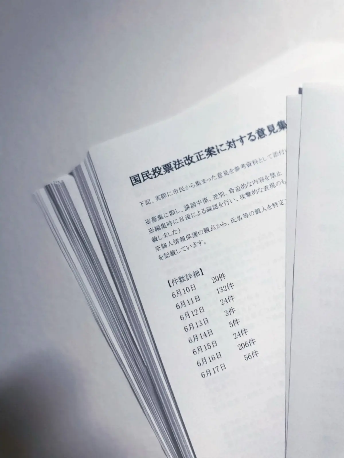 憲法審査会「憲法のひろば」宛てに市民の意見571件郵送済のおしらせ