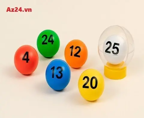 XSKH Thu Hút Hàng Triệu Người Chơi Với Cơ Hội Trúng Thưởng Định Kỳ 