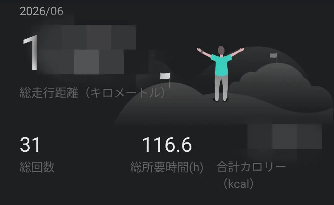 【終】ひゃっほいジョグ記 20260630【GSK発表】