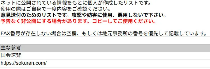 【FAXリスト更新】新聞社のFAX番号追加