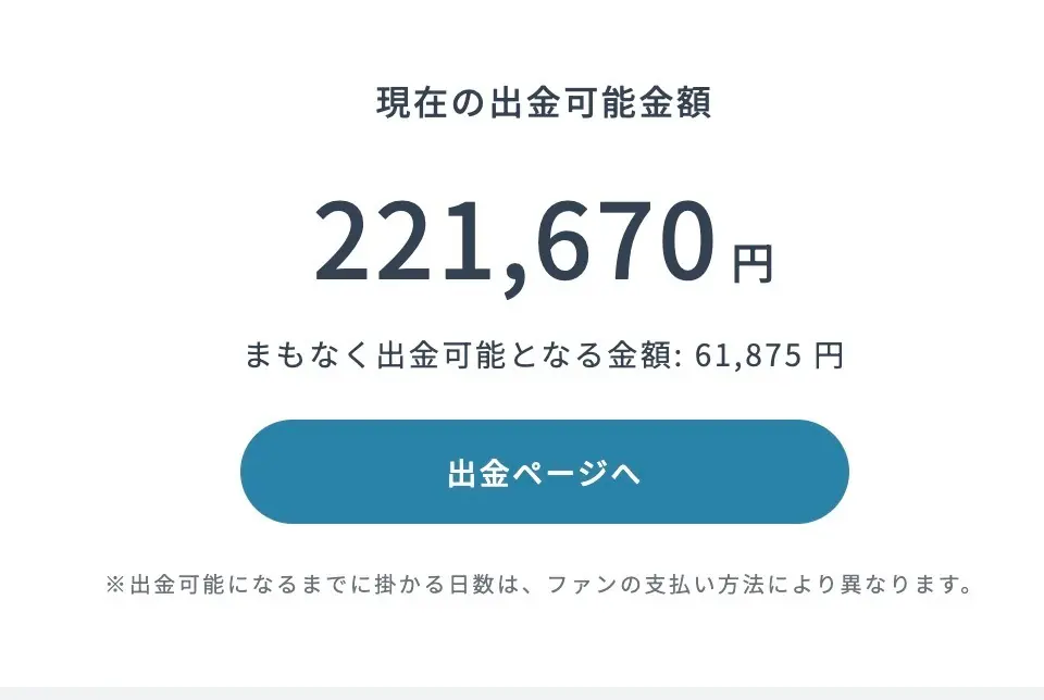 達成状況等
