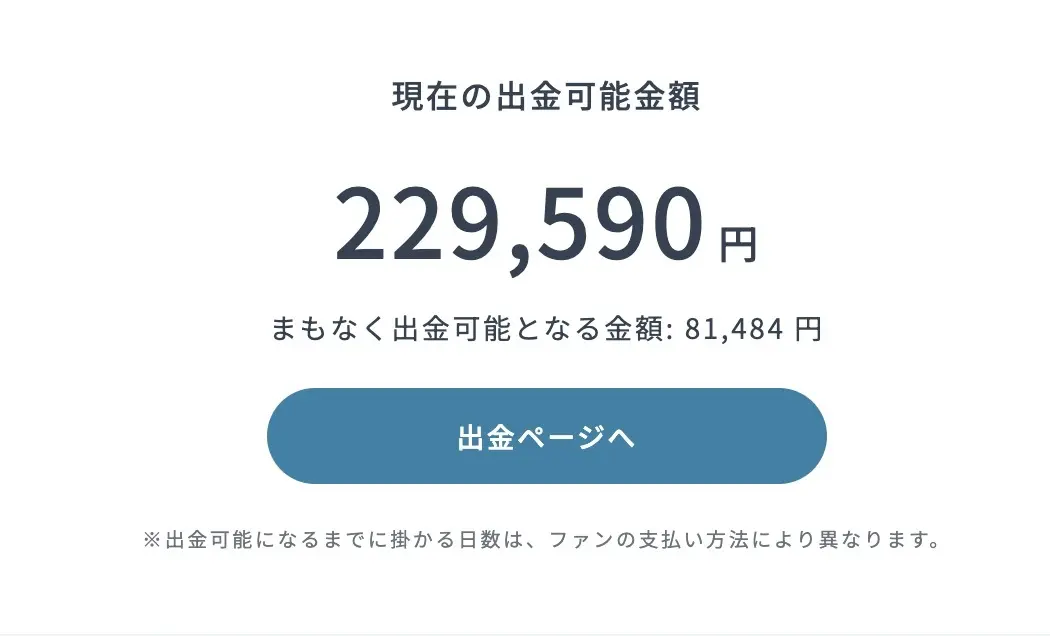 達成状況