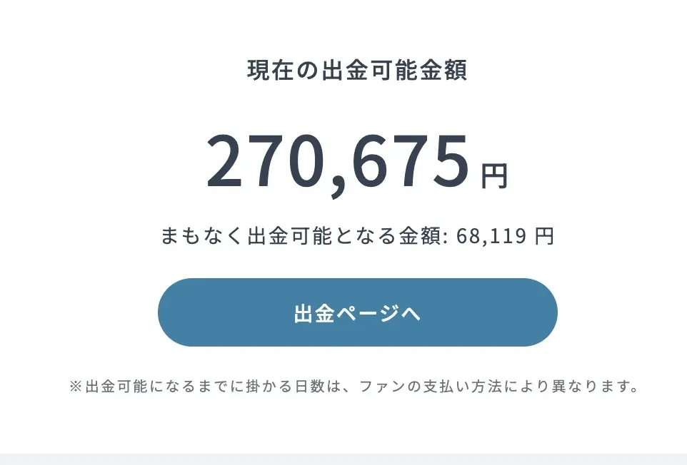 達成状況