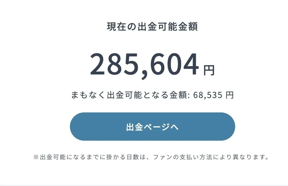 達成状況