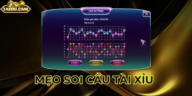 Kinh nghiệm đọc Blog Tài xỉu hiệu quả