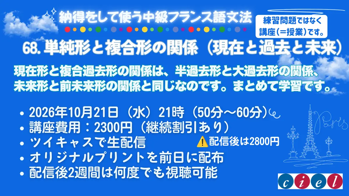 納得をして使う中級文法　「68. 単純形と複合形の関係（現在と過去と未来）」