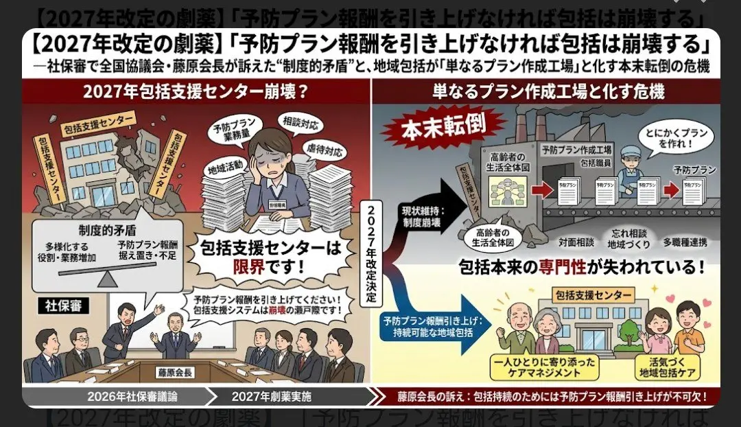 今日のニュース