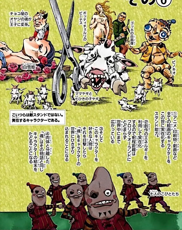 【スタンド考察】ウンガロのボヘミアン・ラプソディーを解説！