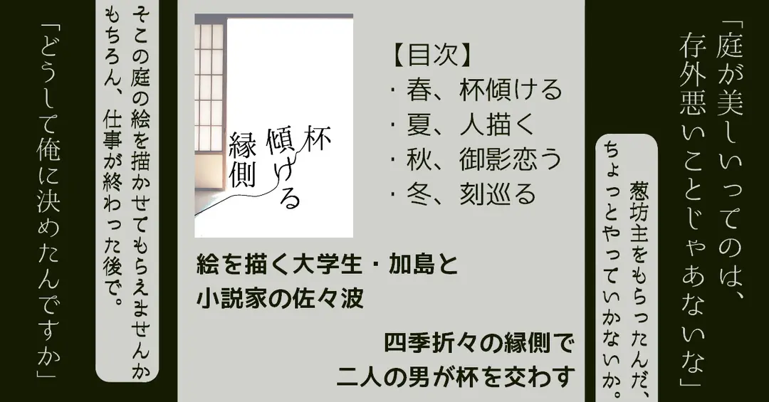 【小説】杯傾ける縁側 -春、杯傾ける-