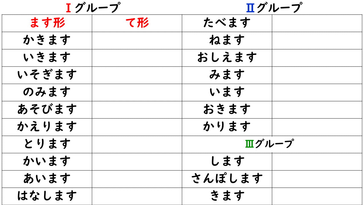 《て形/te-form》練習プリント/work sheet | つばき | OFUSE (オフセ)