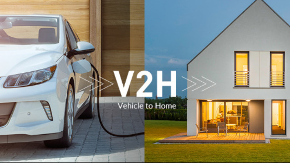 家庭用蓄電システム向けV2H産業レポート：生産能力・販売量・市場価格の波動分析（2025年版）