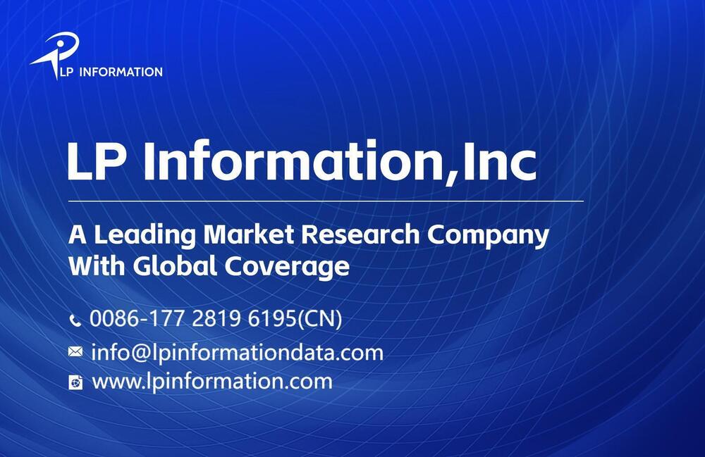 Media Facade Market Size, Share, Research Report 2025