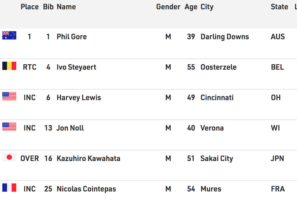 Bigs実況⑧(全体公開中)
