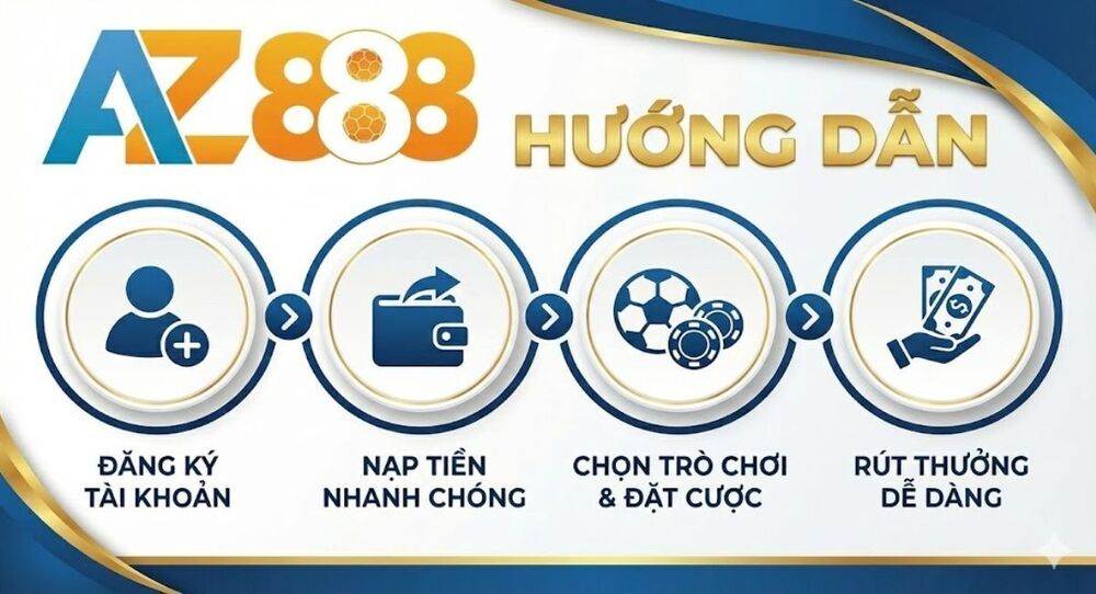 Hướng Dẫn Tham Gia Vào Nhà Cái Uy Tín AZ888
