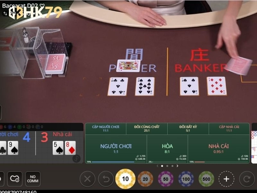 Trải nghiệm Baccarat HK79 dưới góc nhìn của người chơi hiện đại