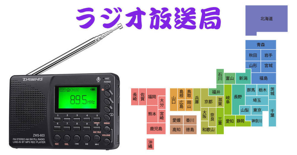 ラジオ放送局ページ