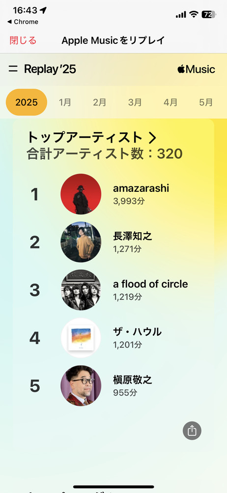 明るいことを【ハウルのスーパーフライデー！】