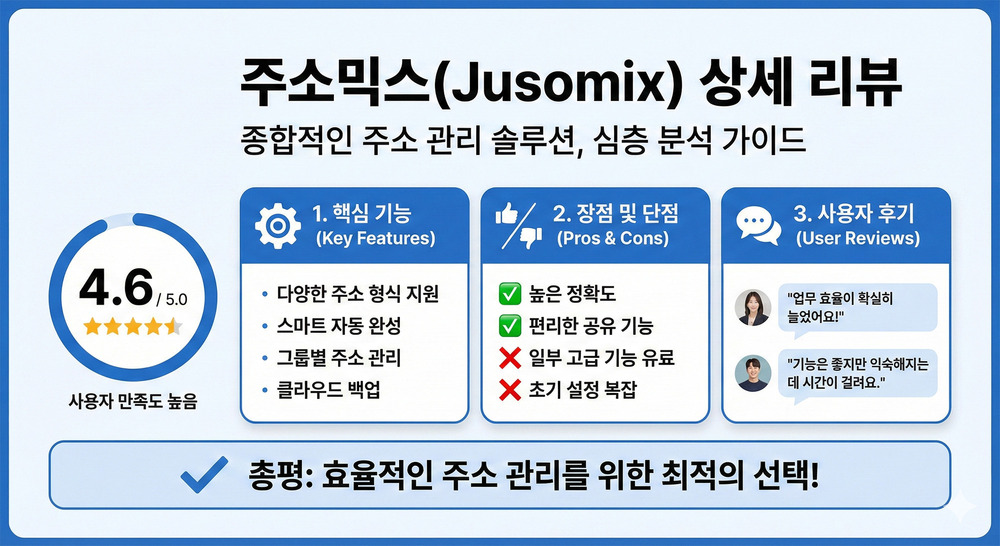 축구 리그별 경기 스타일 차이 분석