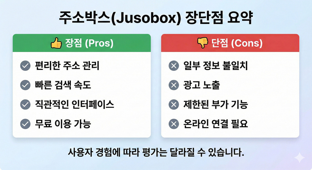 온라인 콘텐츠 연결 전략