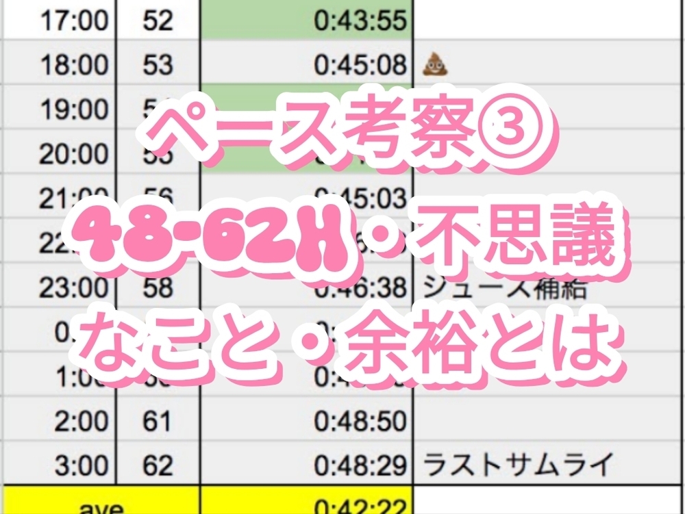 バックヤードのペース考察③48-62H、不思議なこと、余裕とは