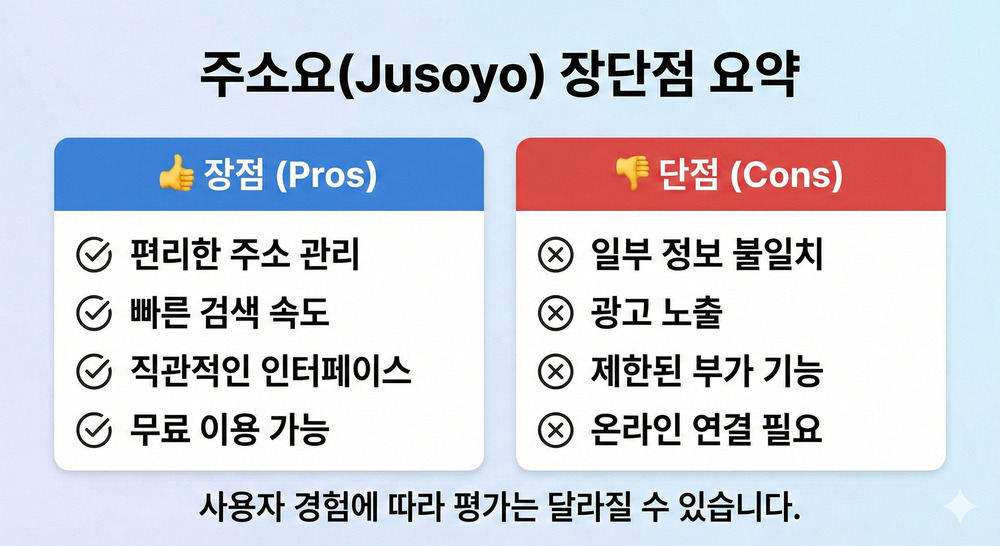 관련 주제에 대한 참고 자료 안내