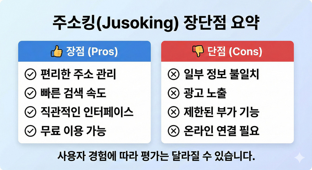 온라인 활동을 통해 새로운 콘텐츠를 발견하다