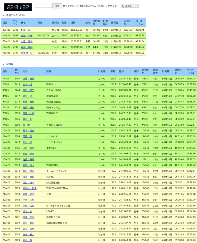 近況と収録のお知らせ