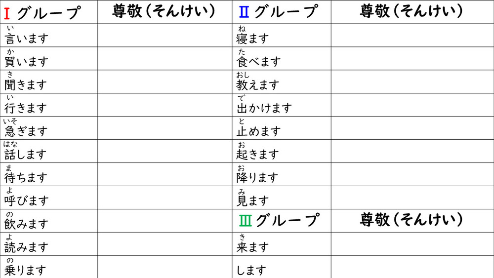 尊敬語（そんけいご）練習(れんしゅう)プリント／worksheet