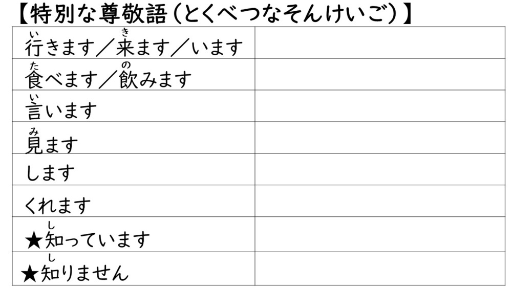 特別な尊敬語（とくべつなそんけいご）練習(れんしゅう)プリント／worksheet