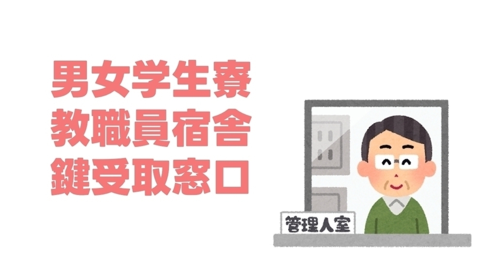 2026年度春　部屋割一覧