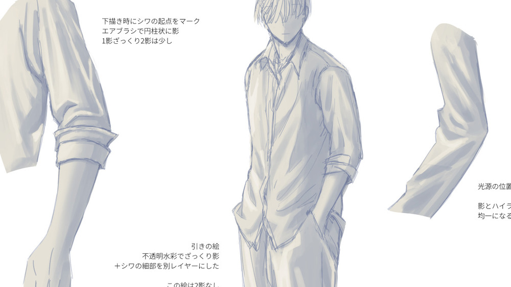 2026年3月の進捗