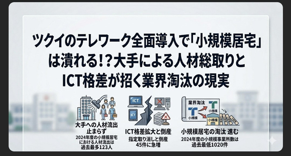 今日のニュース