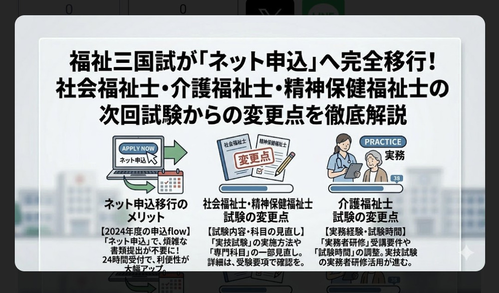 今日のニュース